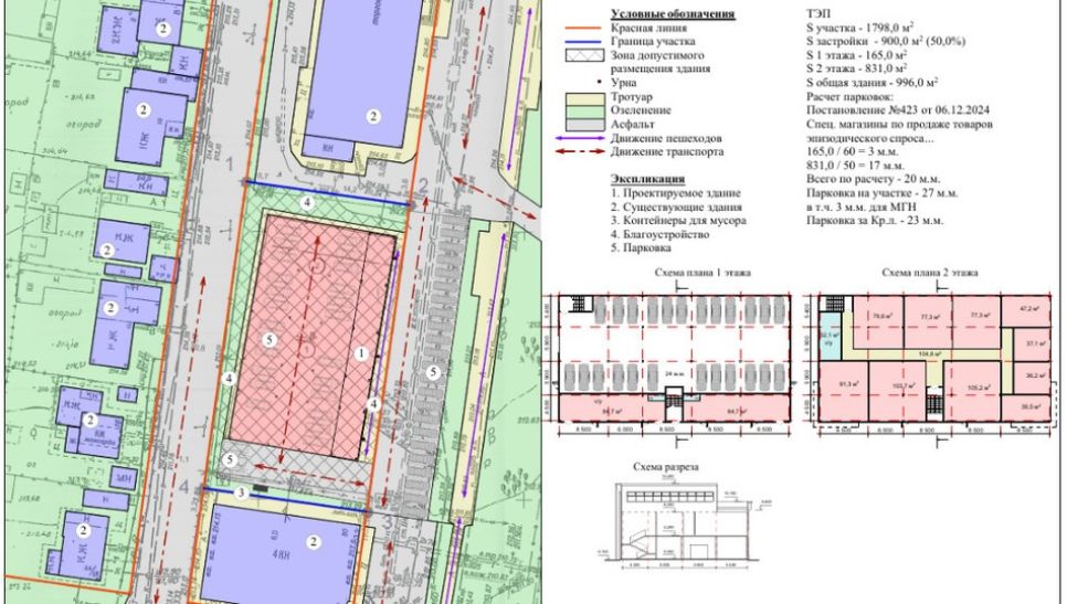 Эскизный проект ул. Малахова 90б