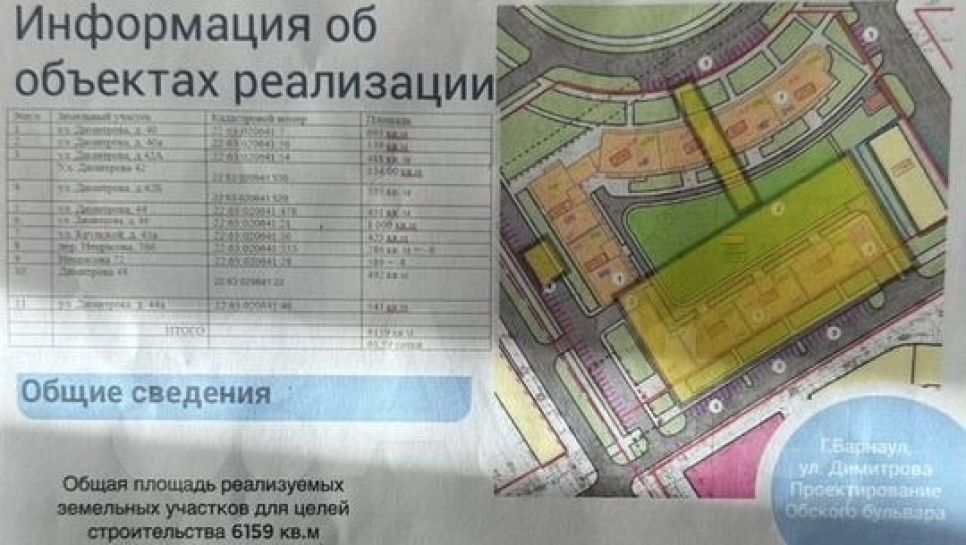 Часть проект Обского бульвара с выкупленным участком