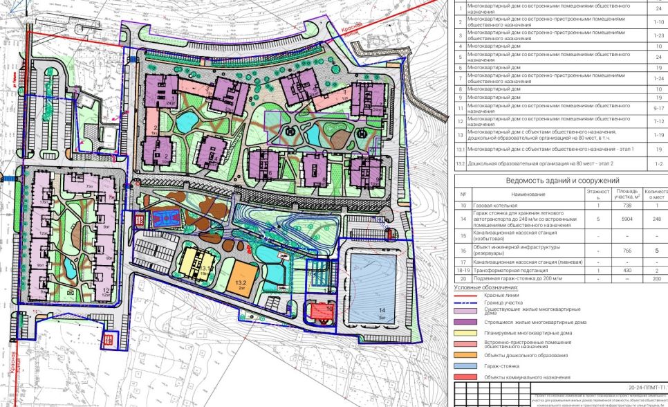 Визуализация изменений в проект планировки квартала на Южном