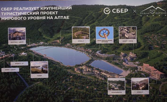 План развития курорта "Манжерок"