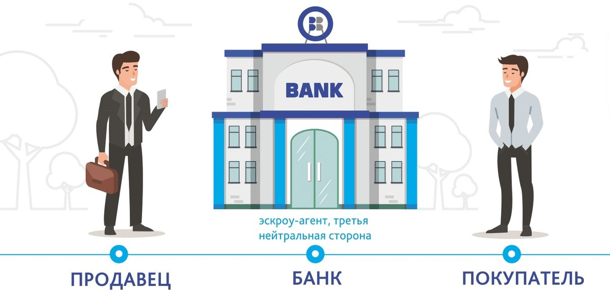 Есть ли в Барнауле дефицит квартир в новостройках?