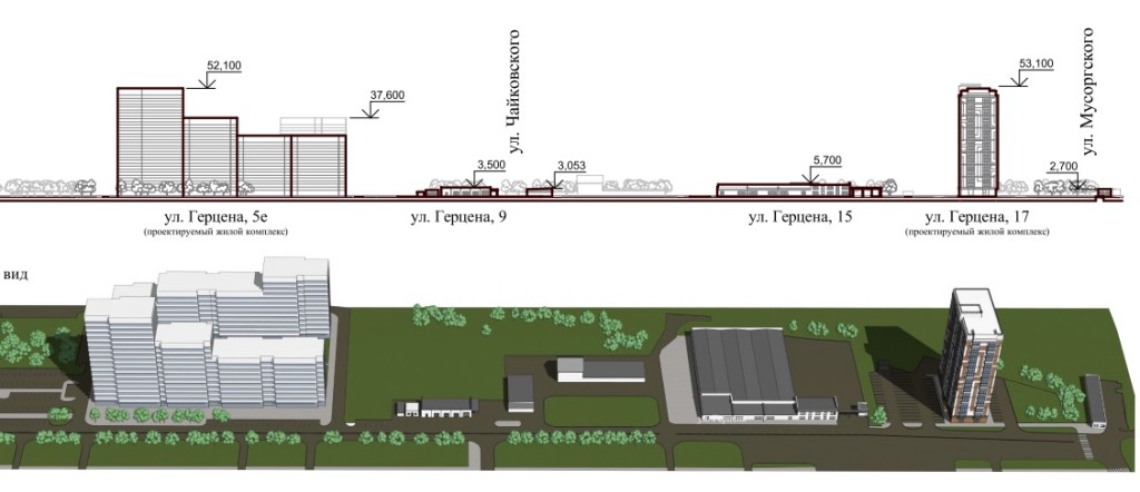 Новый жилой комплекс построят рядом с озером Варежка в Барнауле