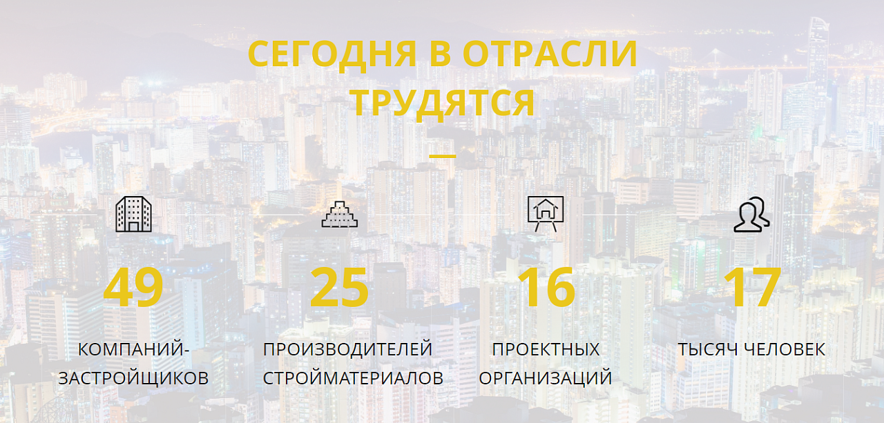 Цифры и факты. Как сейчас живет строительная отрасль Алтайского края