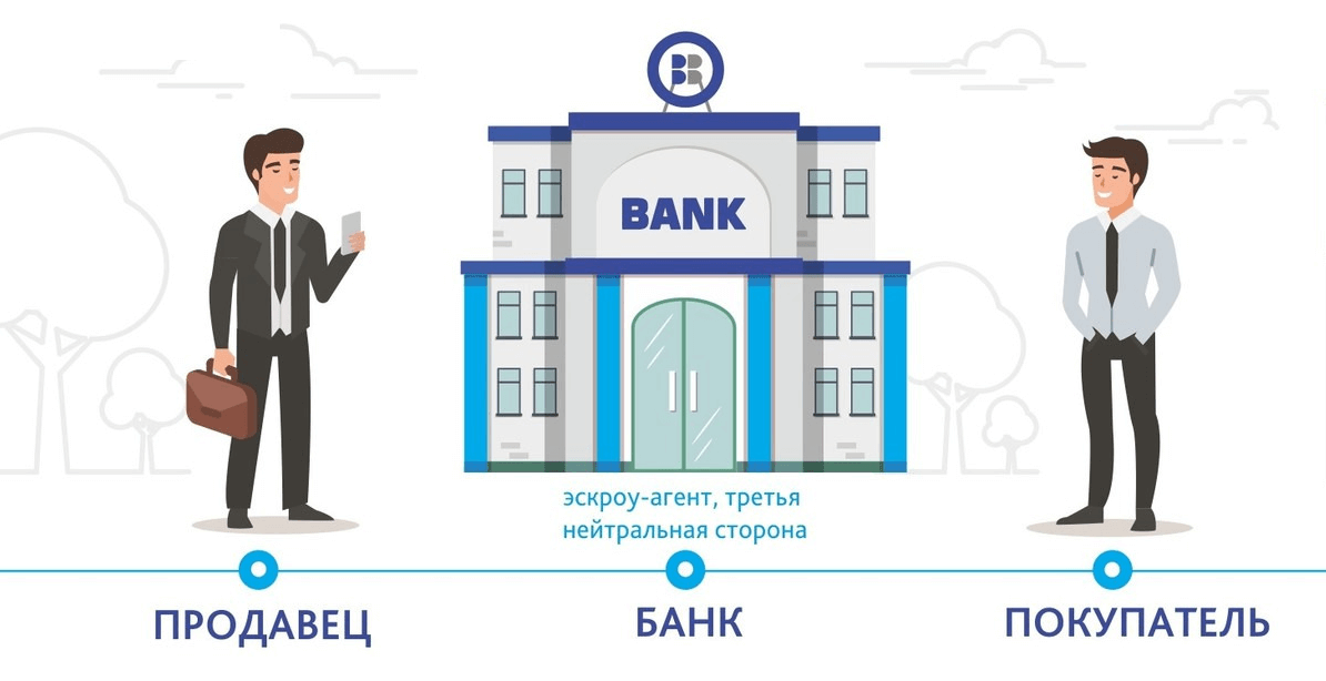 Барнаульцы, покупающие долевки по эскроу, смогут брать ипотеку под 1%