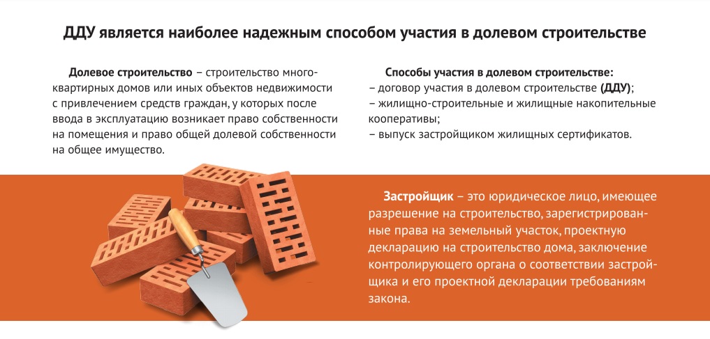 Памятка дольщика