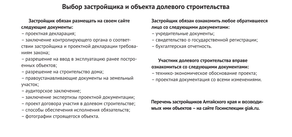 Памятка дольщика